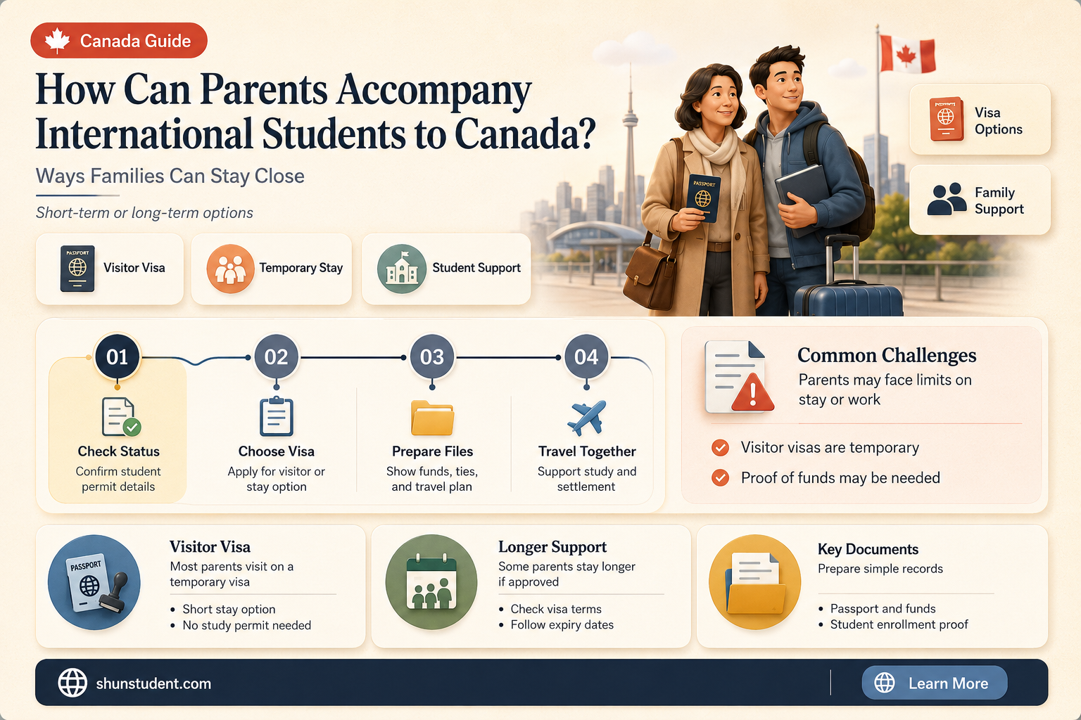 can a parent accompany an international student to canada