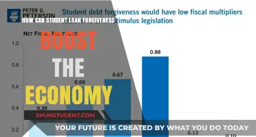 Student Loan Forgiveness: A Catalyst for Economic Growth and Recovery