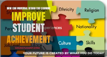 Designing for Student Success: Universal Learning Strategies
