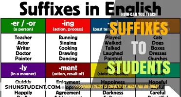 Mastering Suffixes: Creative Teaching Strategies for Engaging Students Effectively