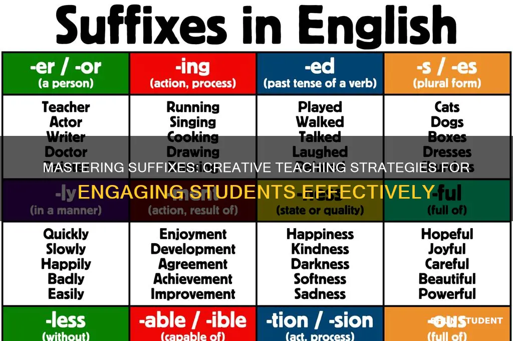 how can you teach suffixes to students