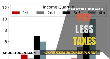 Student Loan Tax Benefits: Strategies to Save