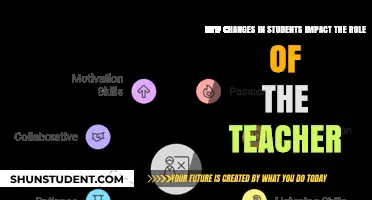 Adapting Teaching Roles: How Evolving Students Reshape Educators' Responsibilities
