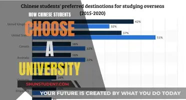 Selecting a University: Chinese Students' Perspective