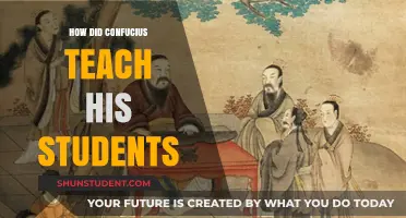 Confucius' Teaching Methods: Wisdom, Dialogue, and Moral Exemplification