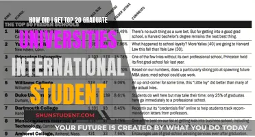 Strategies for International Students to Enter Top Graduate Schools