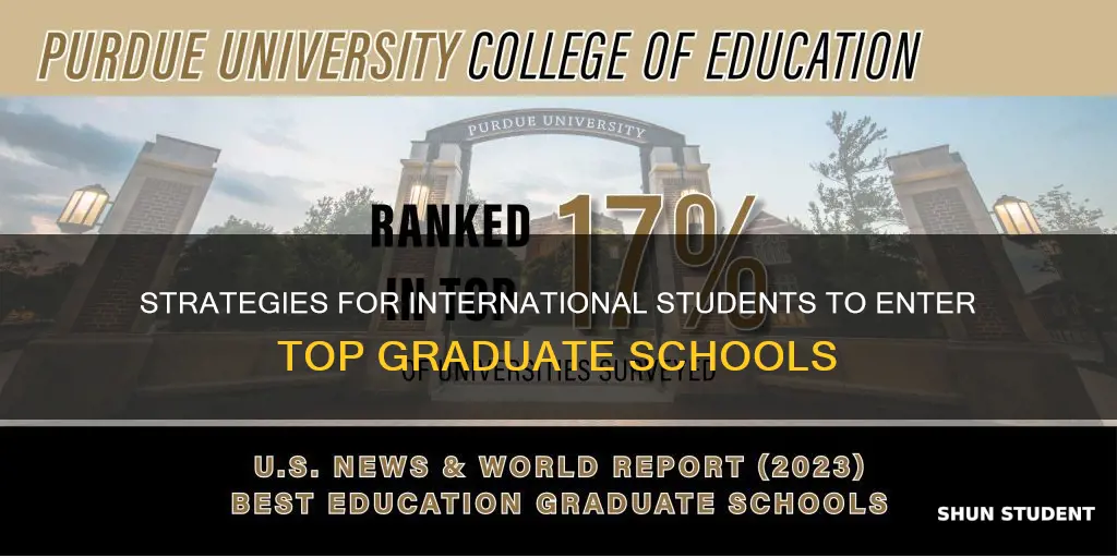 how did i get top 20 graduate universities international student