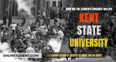 Kent State University: Student Rallies and Their Impact