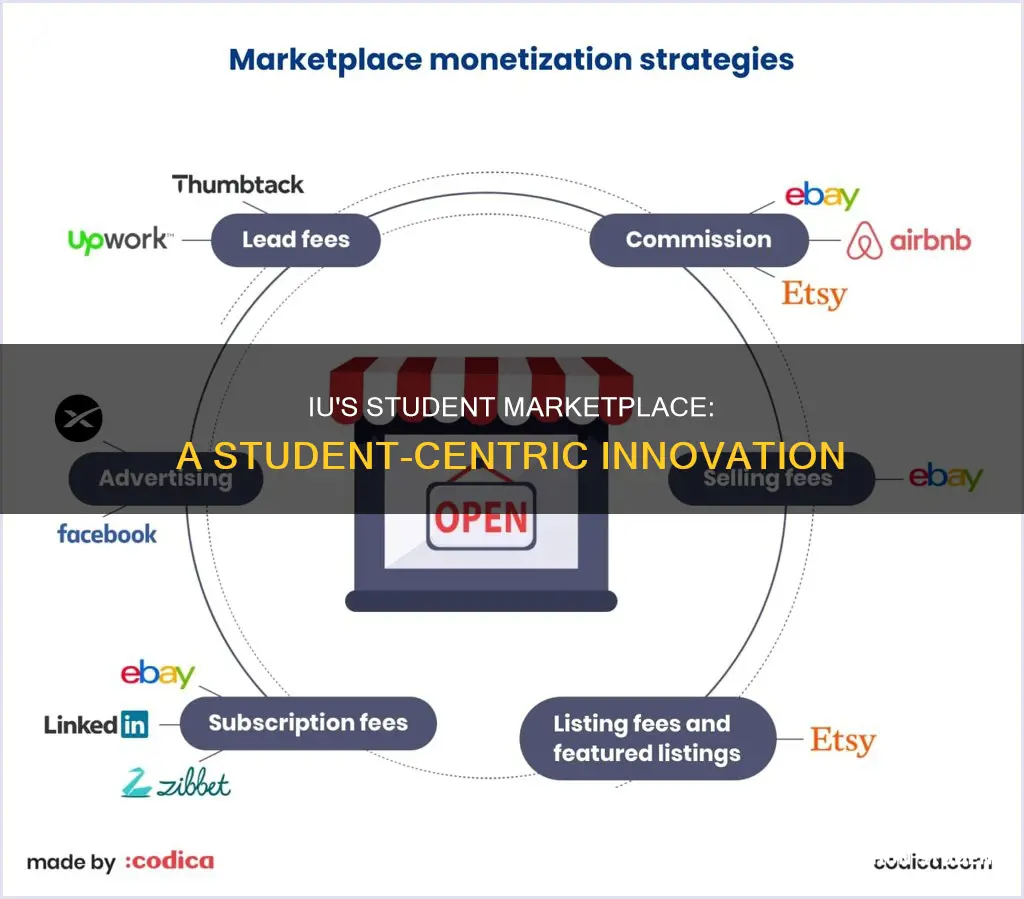 how did university of indiana create its student marketplace