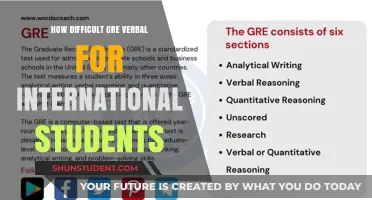 Verbal GRE Challenges: International Students' Perspective