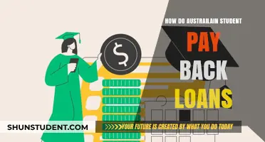 Australian Students: Repaying Loans and Managing Finances