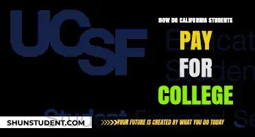 California Students: Paying for College