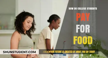 College Students' Food Expenses: Who Pays?