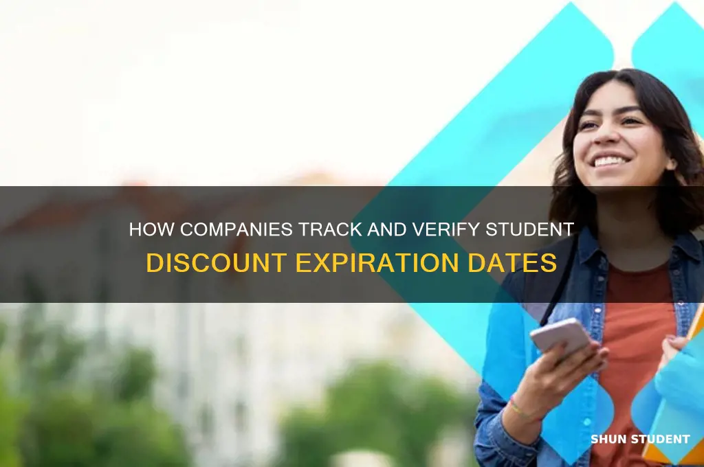 how do companies know when student discounts expire