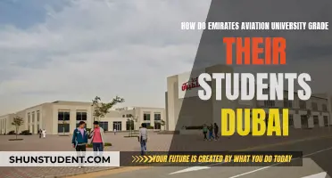 Emirates Aviation University: Student Grading System Explained