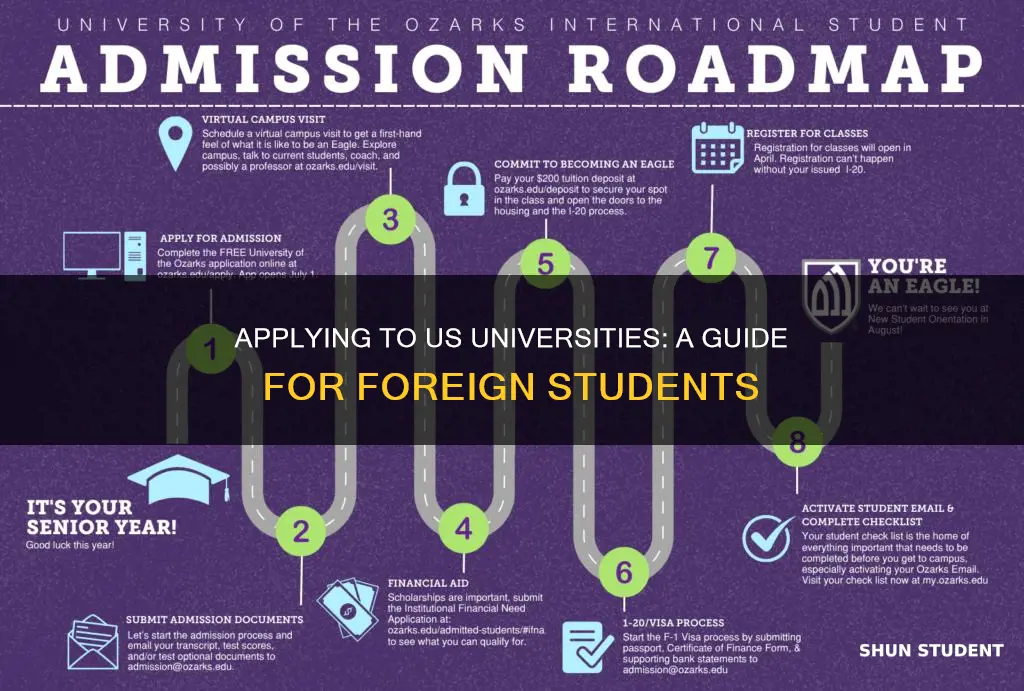 how do foreign students apply to us universities
