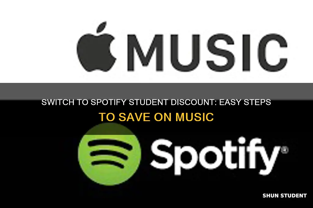 how do i change my spotify account to student discount