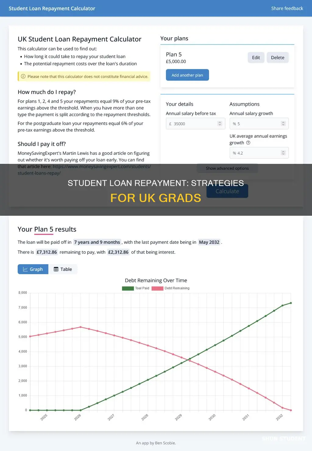 how do i pay back my student loan uk