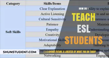 Effective Strategies for Teaching ESL Students: A Comprehensive Guide
