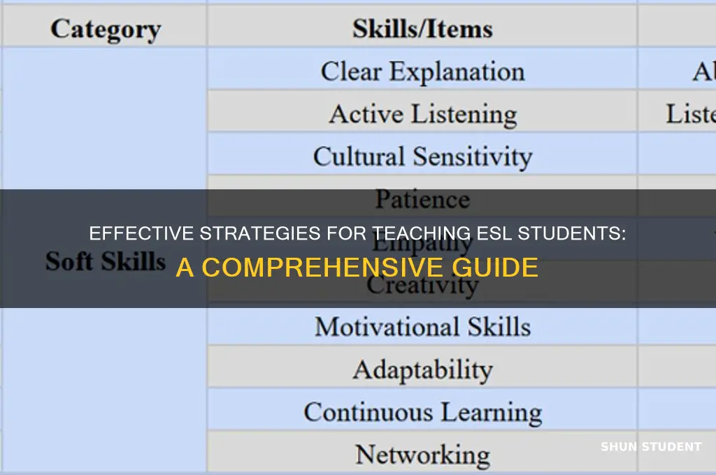 how do i teach esl students