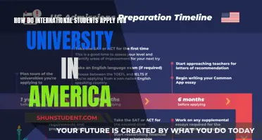 Applying to US Universities: A Guide for International Students