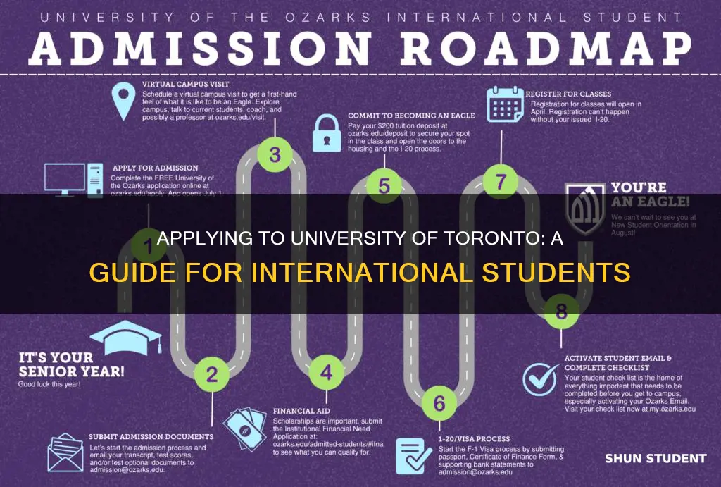 how do international students apply to university of toronto
