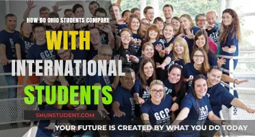 Ohio Students: Global Academic Performance Comparison