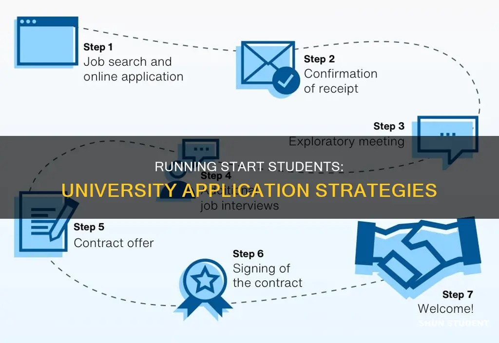 how do running start students apply for university