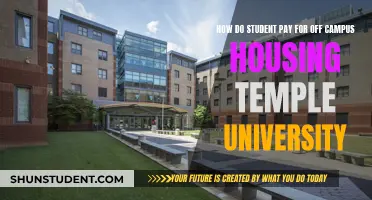 Temple University Students' Guide to Off-Campus Housing Finance