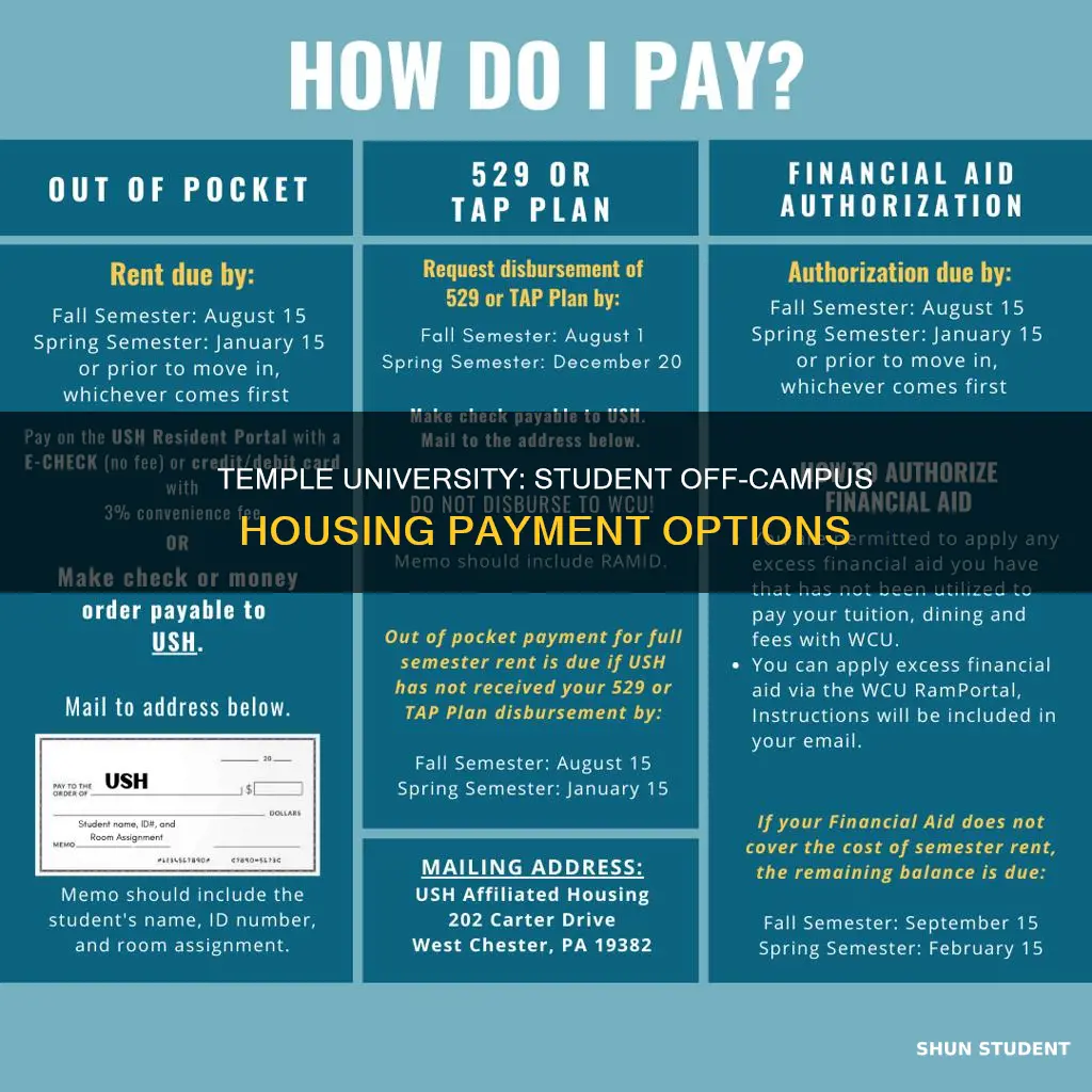how do student pay for off campus housing temple university