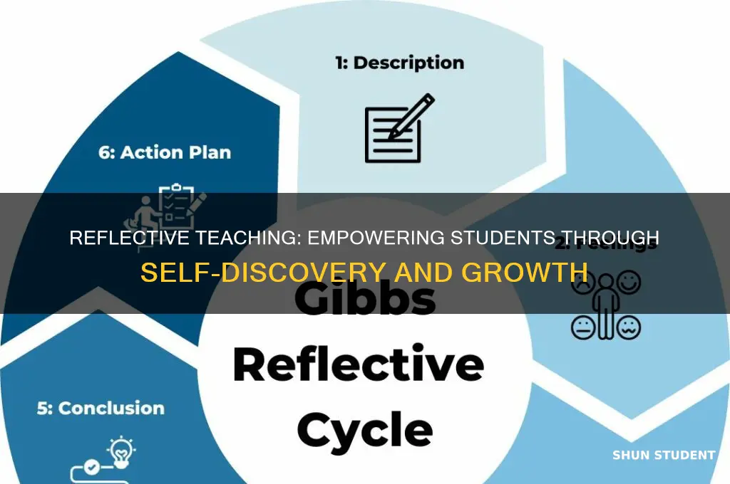 how do students benefit from reflective teaching