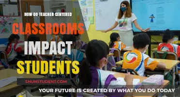Teacher-Centered Classrooms: Shaping Student Engagement and Learning Outcomes