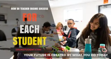 Empowering Every Learner: Strategies for Teachers to Ensure Student Success