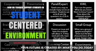 Empowering Learners: Teacher Strategies in Student-Centered Classrooms