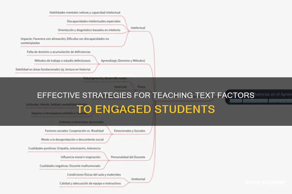 how do teachers teach students about text factors
