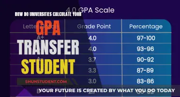 Transferring GPA: University Calculation Methods Explained