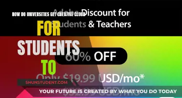 Creative Cloud: Empowering Students and Universities