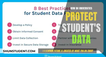 Universities: Protecting Student Data and Privacy