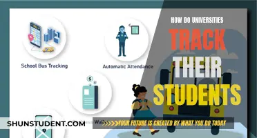 Tracking Students: University Surveillance Techniques Revealed