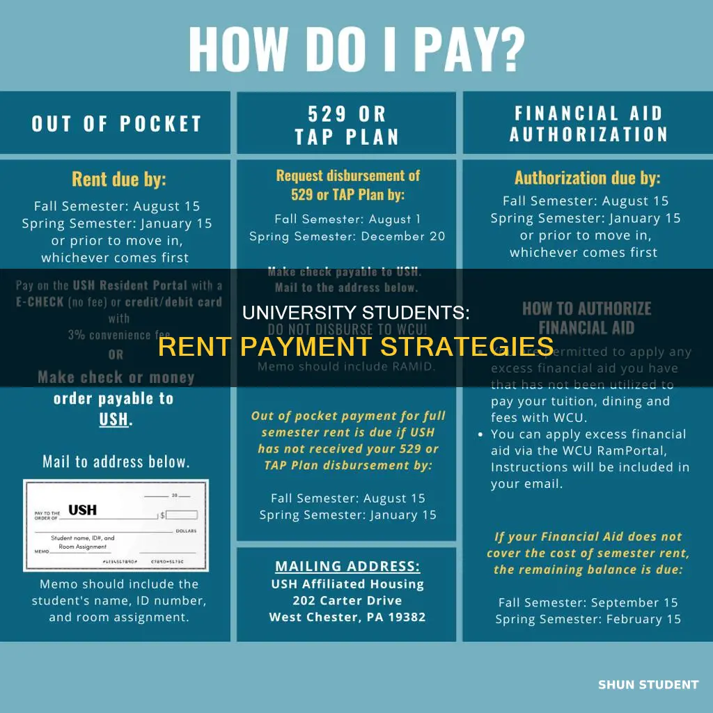 how do university students pay rent