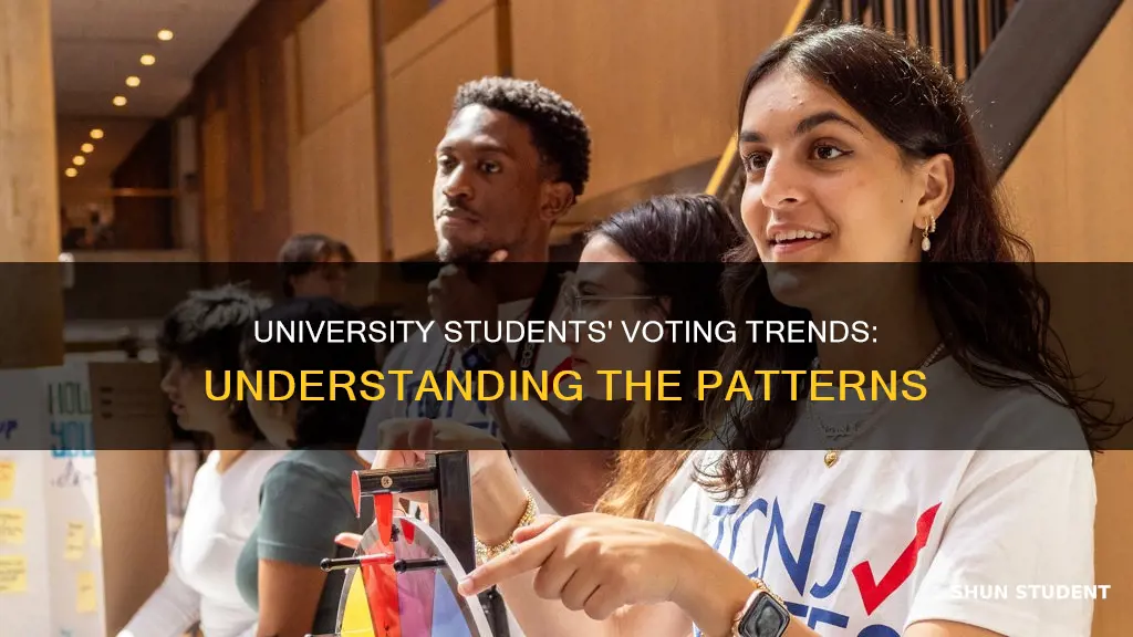 how do university students vote