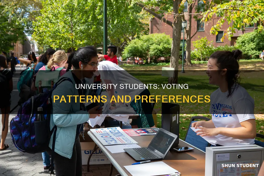 how do university students vote