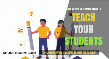 Tailoring Curriculum: Strategies to Determine What to Teach Students