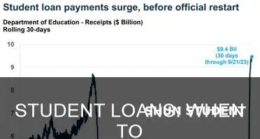 how do you know when to pay your student loans