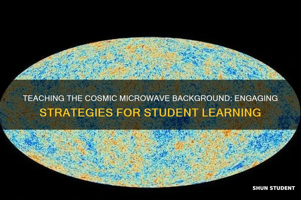 how do you teach cmb to students