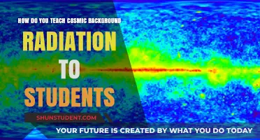 Teaching Cosmic Background Radiation: Engaging Strategies for Curious Young Minds