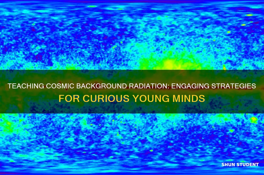 how do you teach cosmic background radiation to students