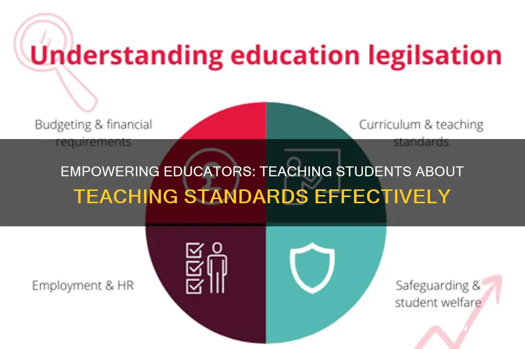 how do you teach students about teaching standards