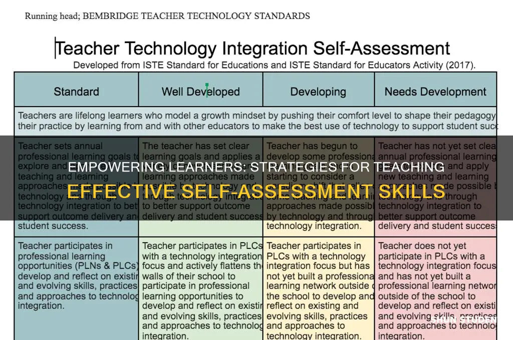how do you teach students to self assess