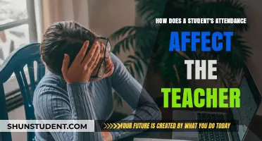 Student Attendance Impact: How Absences Influence Teacher Performance and Stress